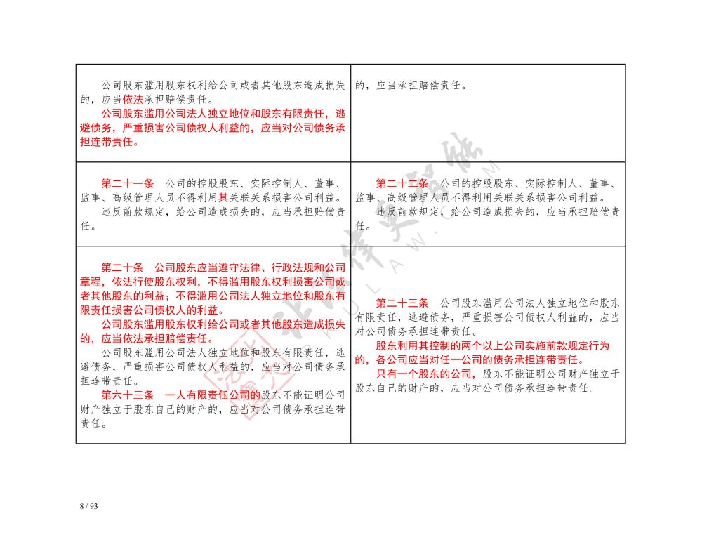 中華人民共和國(guó)公司法（2018-2023對(duì)照表）_8.jpg